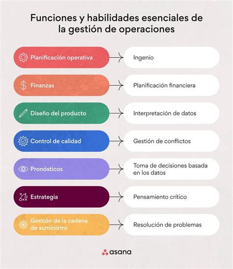 area de control de calidad funciones